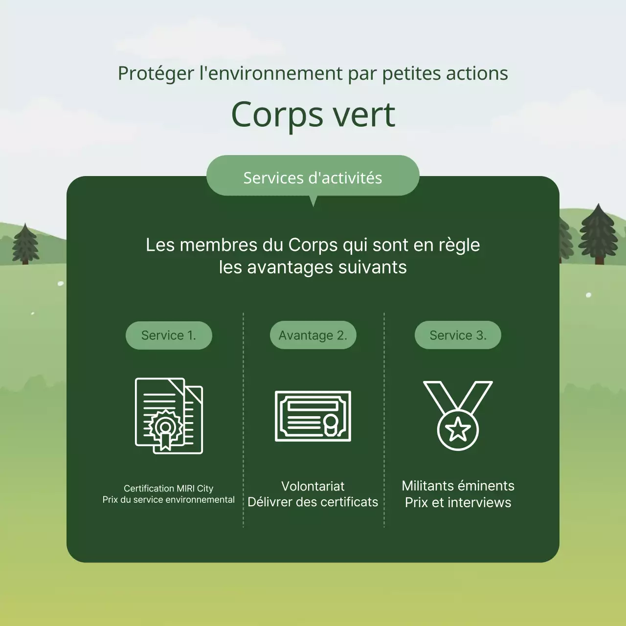 Une description simple, en vert et blanc, du recrutement d'étudiants bénévoles dans les établissements d'enseignement supérieur