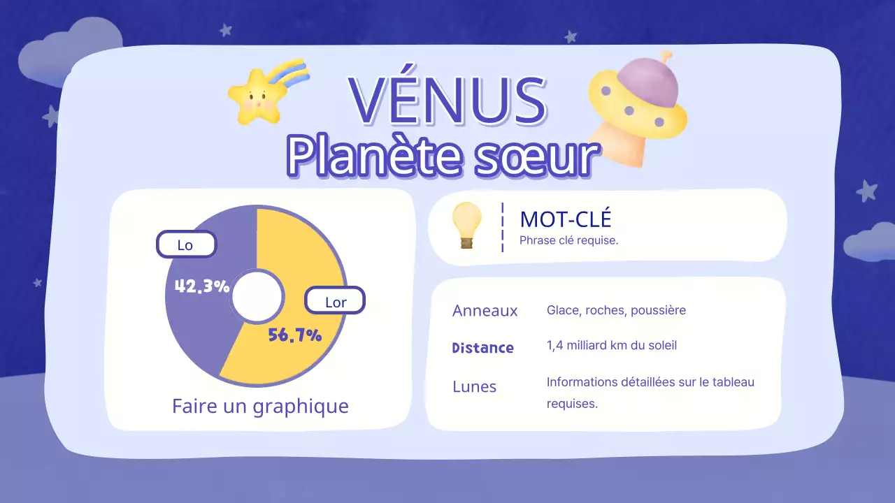 Une jolie ressource éducative sur les sciences de l'espace proposée par Purple and Yellow