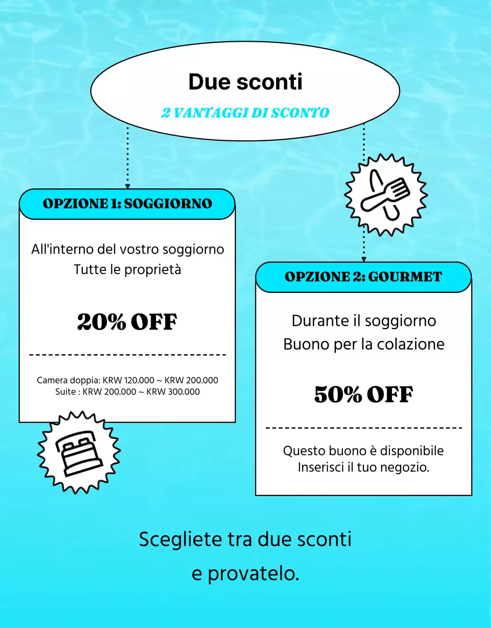 Pubblicizzare le offerte alberghiere con colori giallo e azzurro