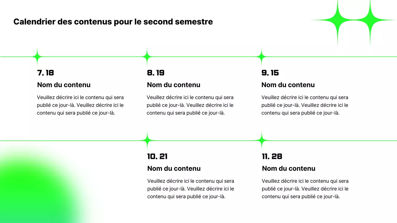 Rapport stratégique sur les contenus fluorescents et tendance