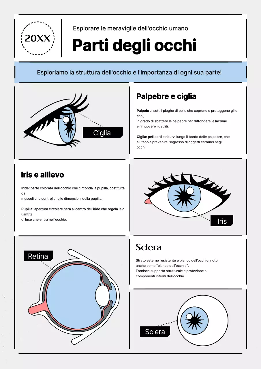 Promuovere la scienza moderna in azzurro e grigio