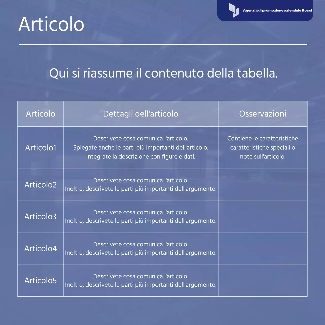 Rapporto sulla strategia di risposta al rischio semplice di Blue