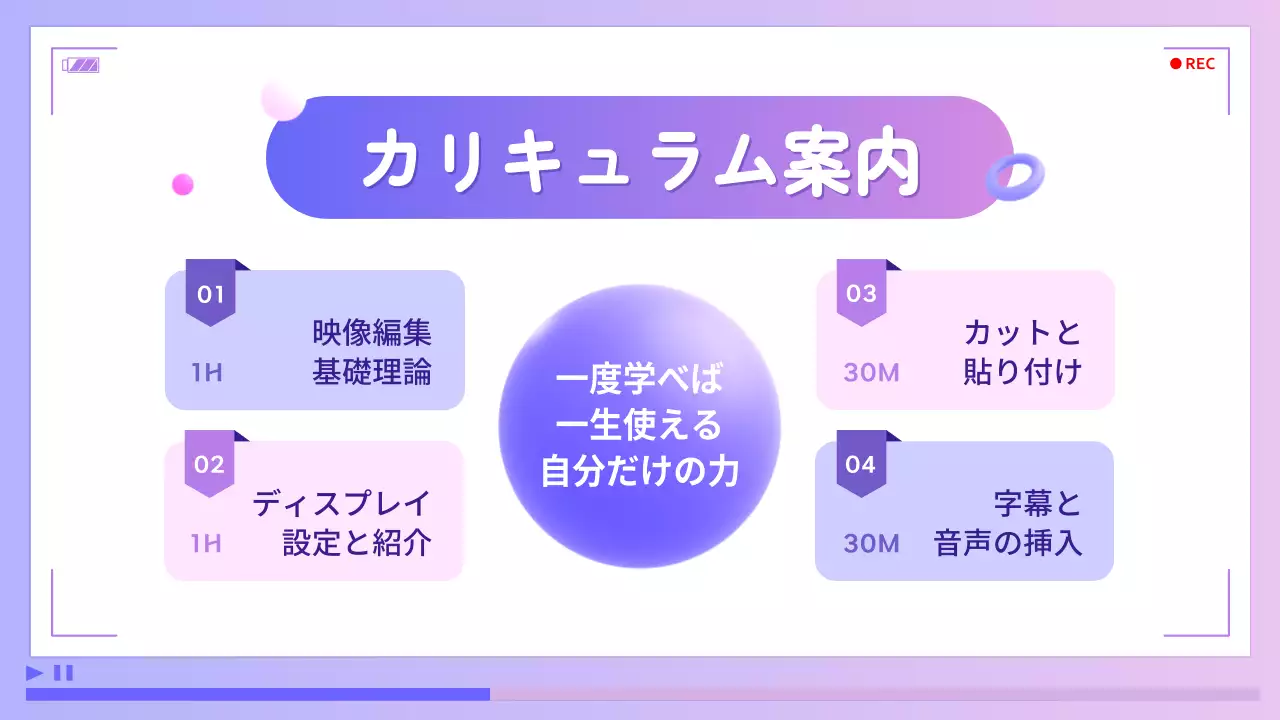 紫 シンプル クラス 案内 プレゼンテーション