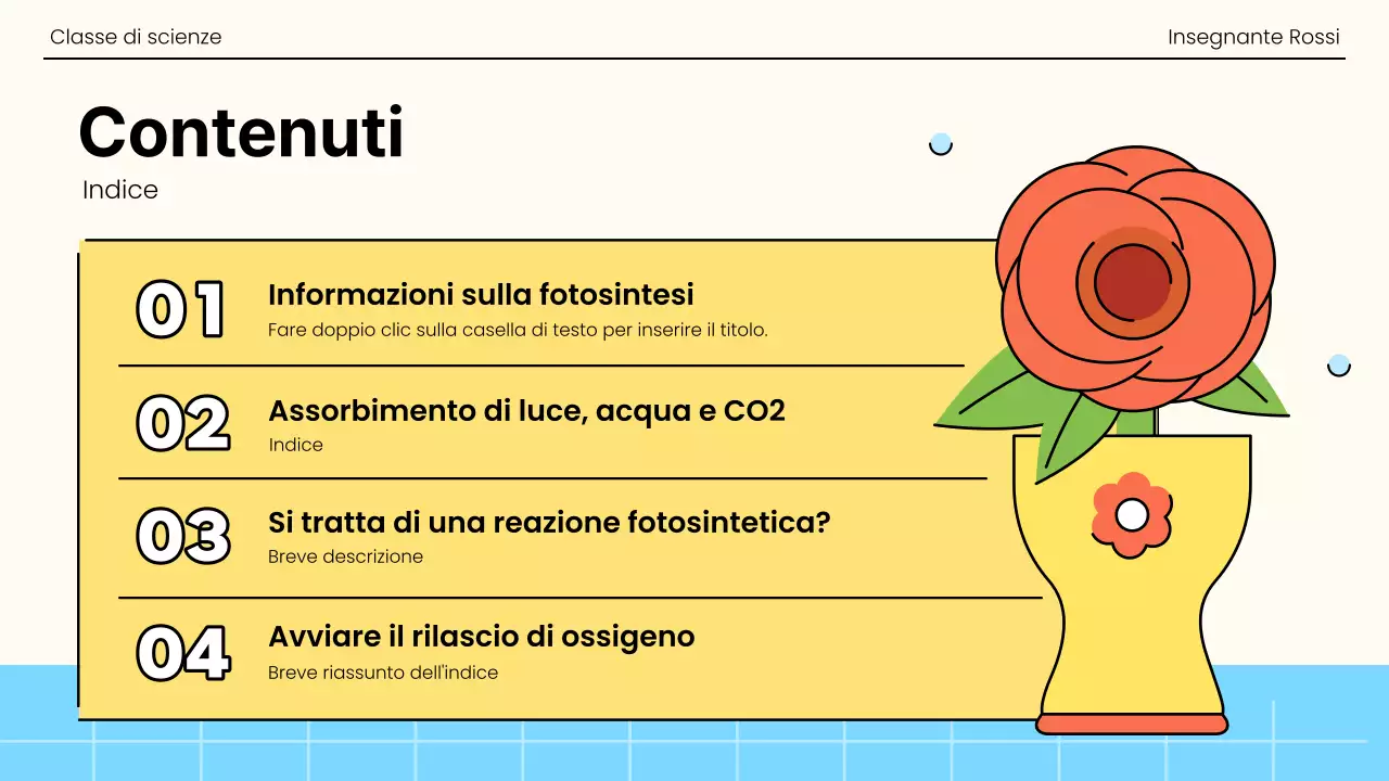 La fotosintesi in un'esplosione di arancione e verde