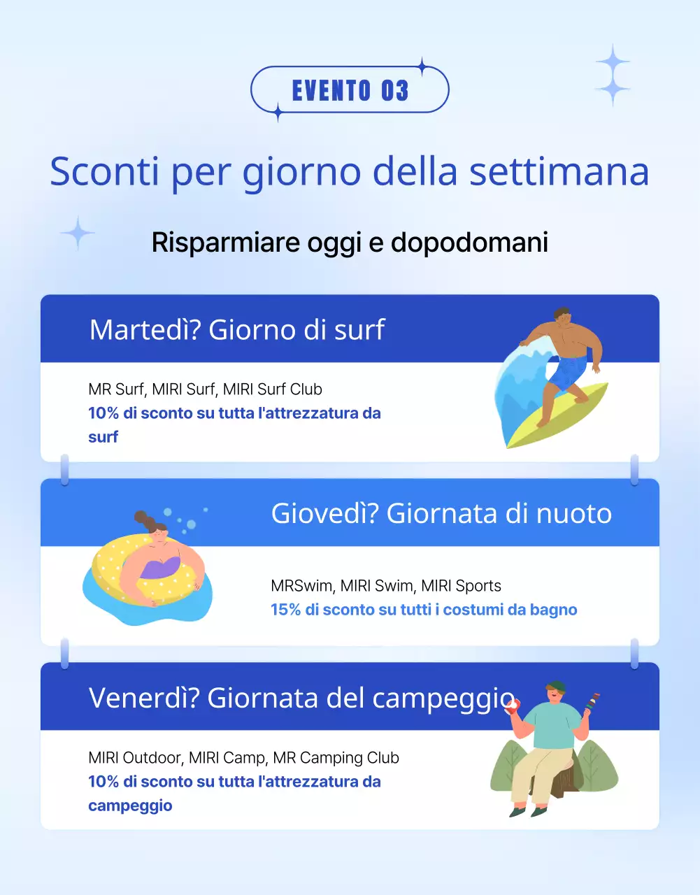 Promuovete un'esposizione di merce estiva con i colori di tendenza blu e azzurro