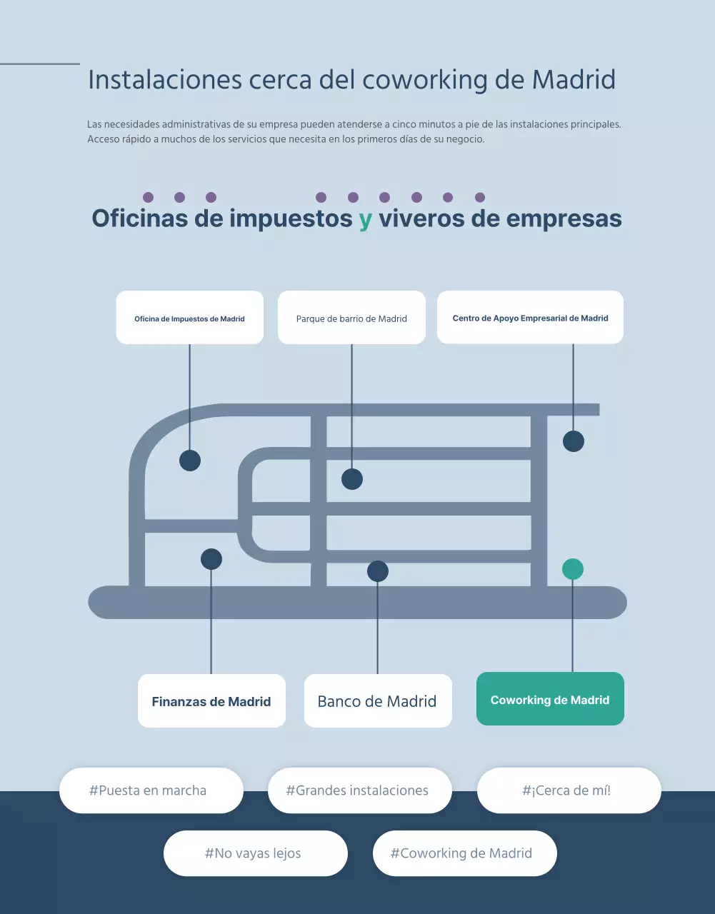 Promover un espacio de coworking azul y blanco