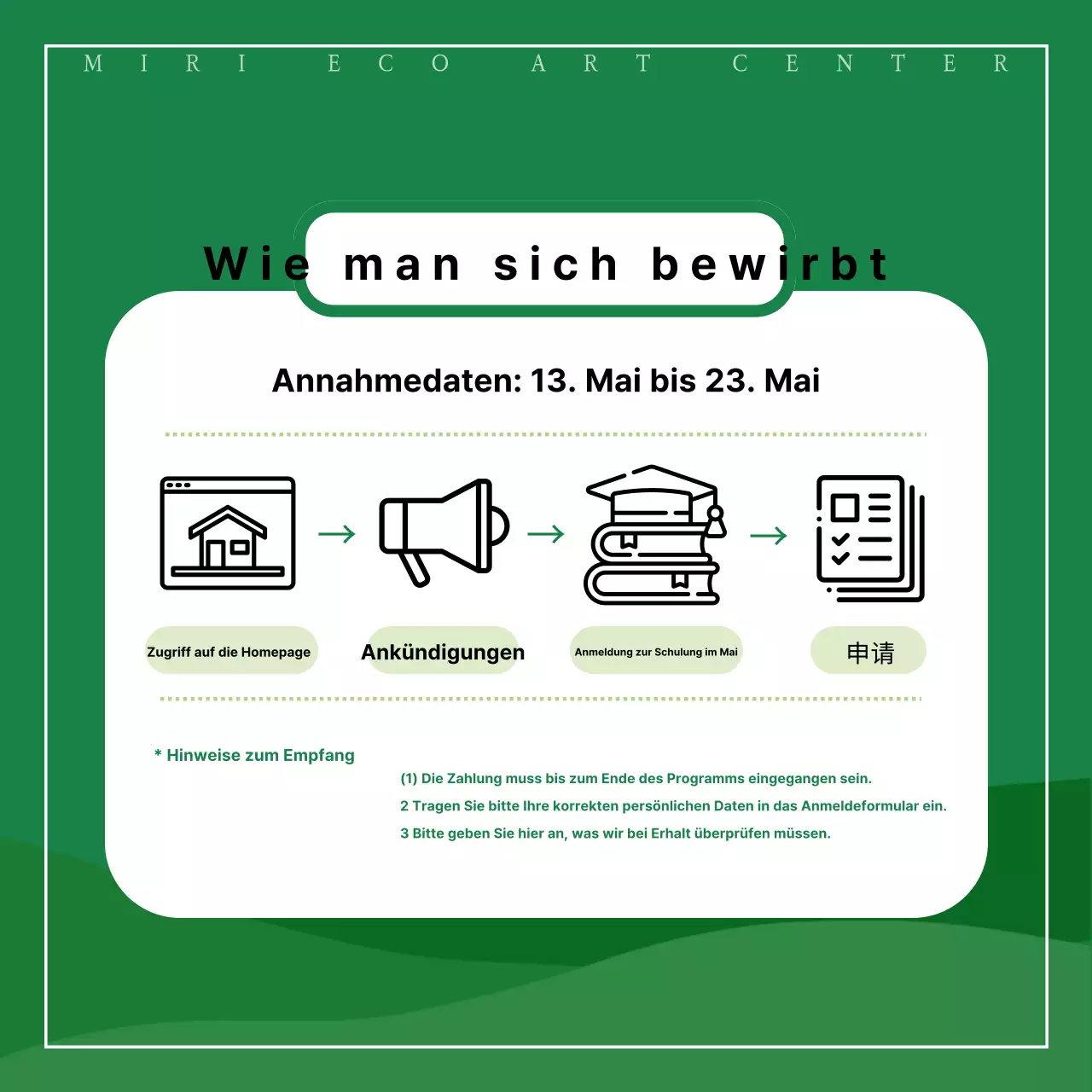 Förderung von grünen, minimalistischen Upcycling-Erfahrungen