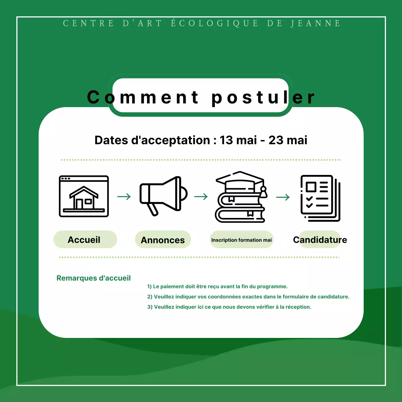 Promouvoir des expériences de recyclage vertes et minimalistes