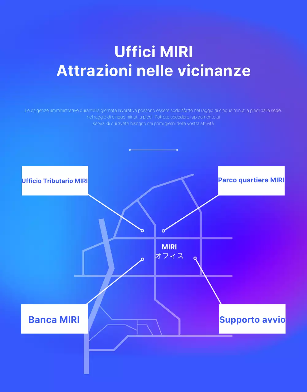 Promuovere il moderno spazio ufficio condiviso di Blue