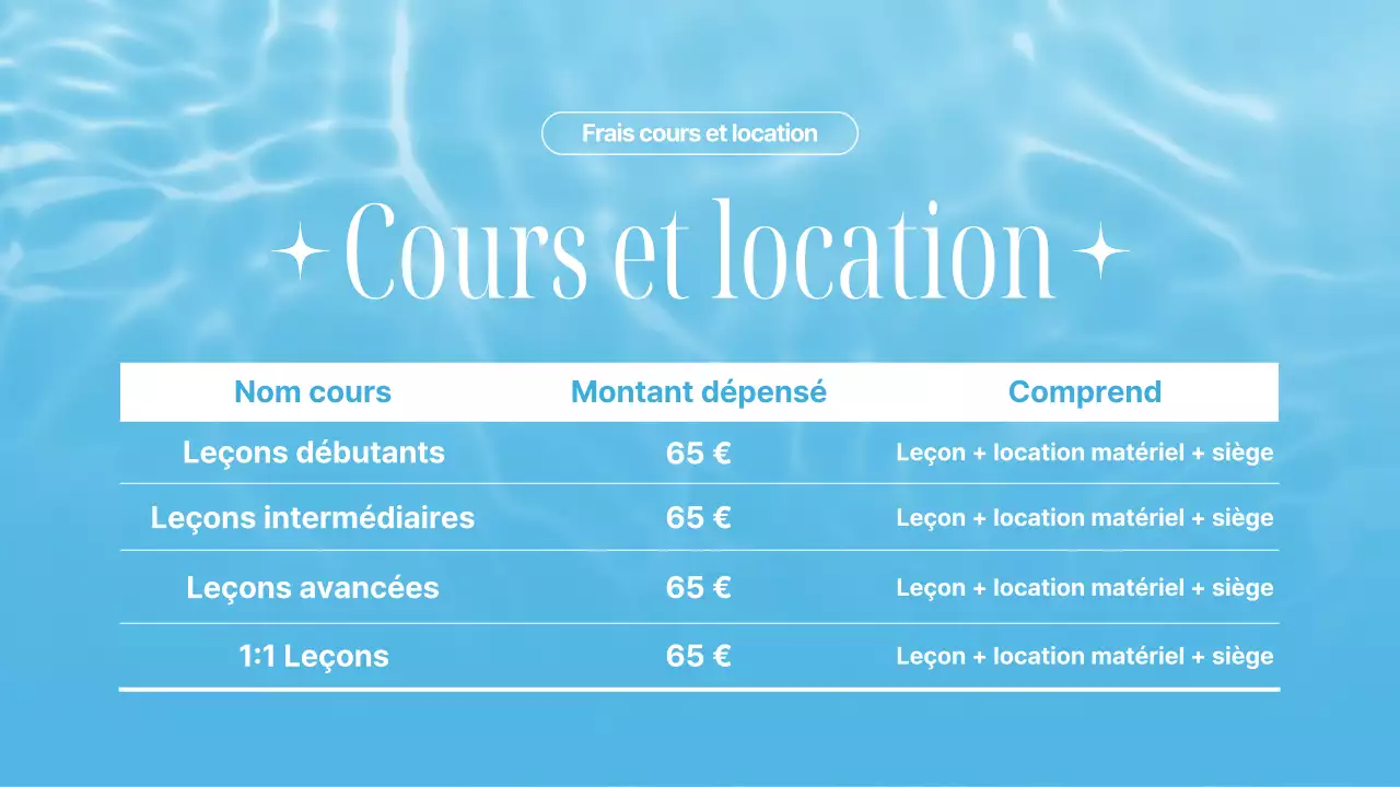 Annonce pour un magasin de surf branché en bleu clair