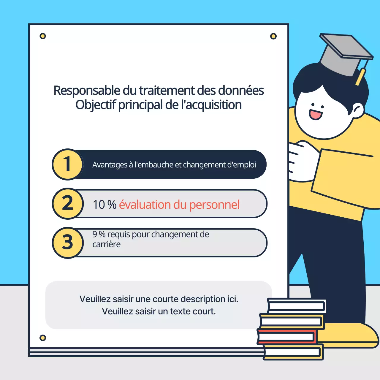 Concernant la certification jaune et bleu clair