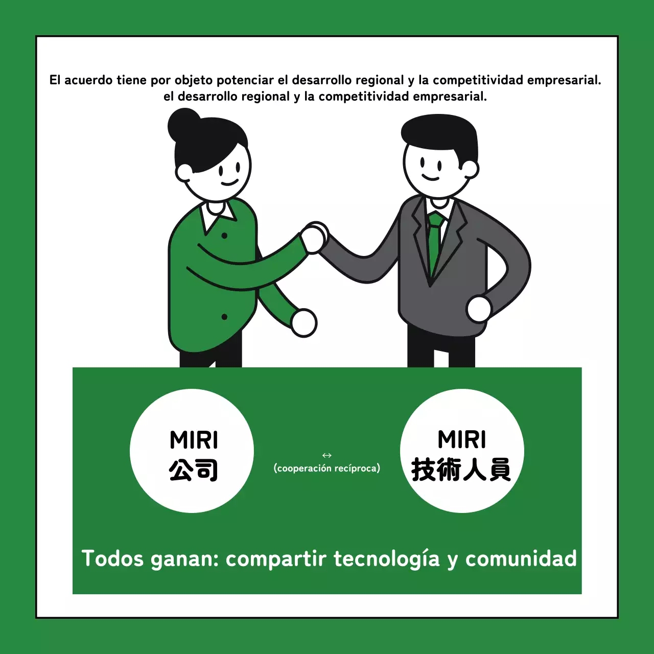 Un sencillo acuerdo verde y caqui sobre el lugar de trabajo explicaba