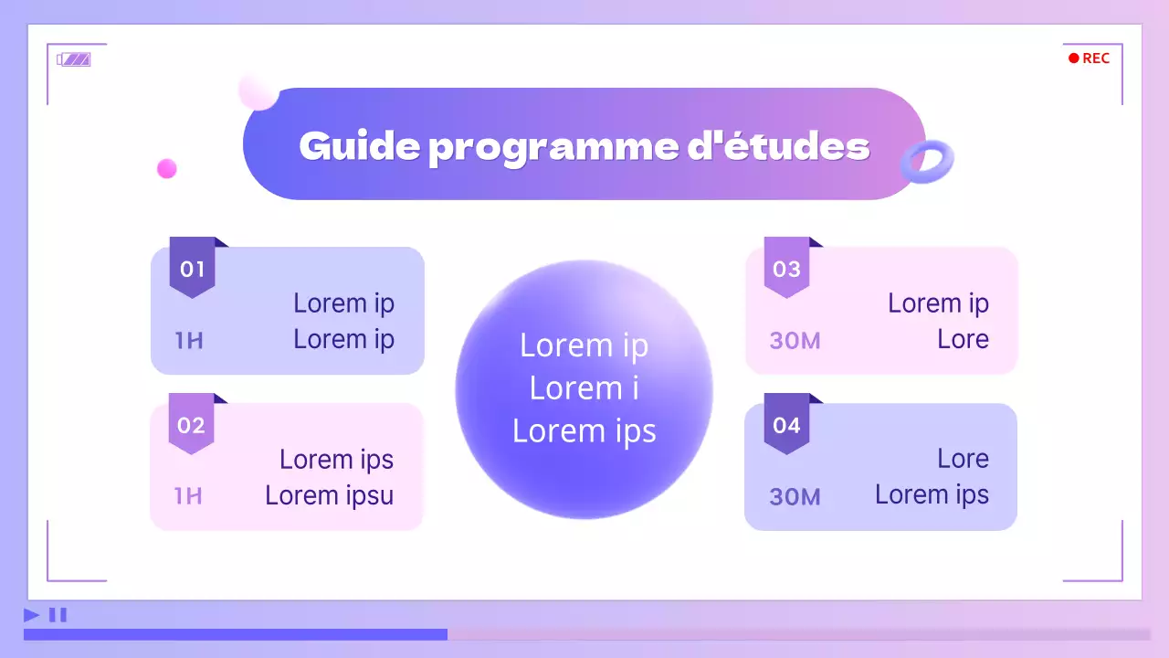 Pourpre et bleu, montage vidéo cybernétique pour promouvoir les cours d'amélioration de soi