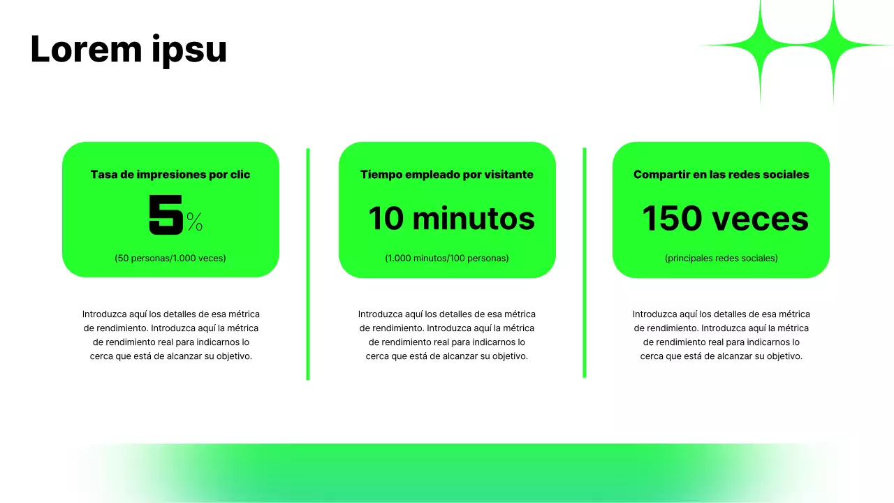 Fluorescente, informe estratégico sobre tendencias de contenidos