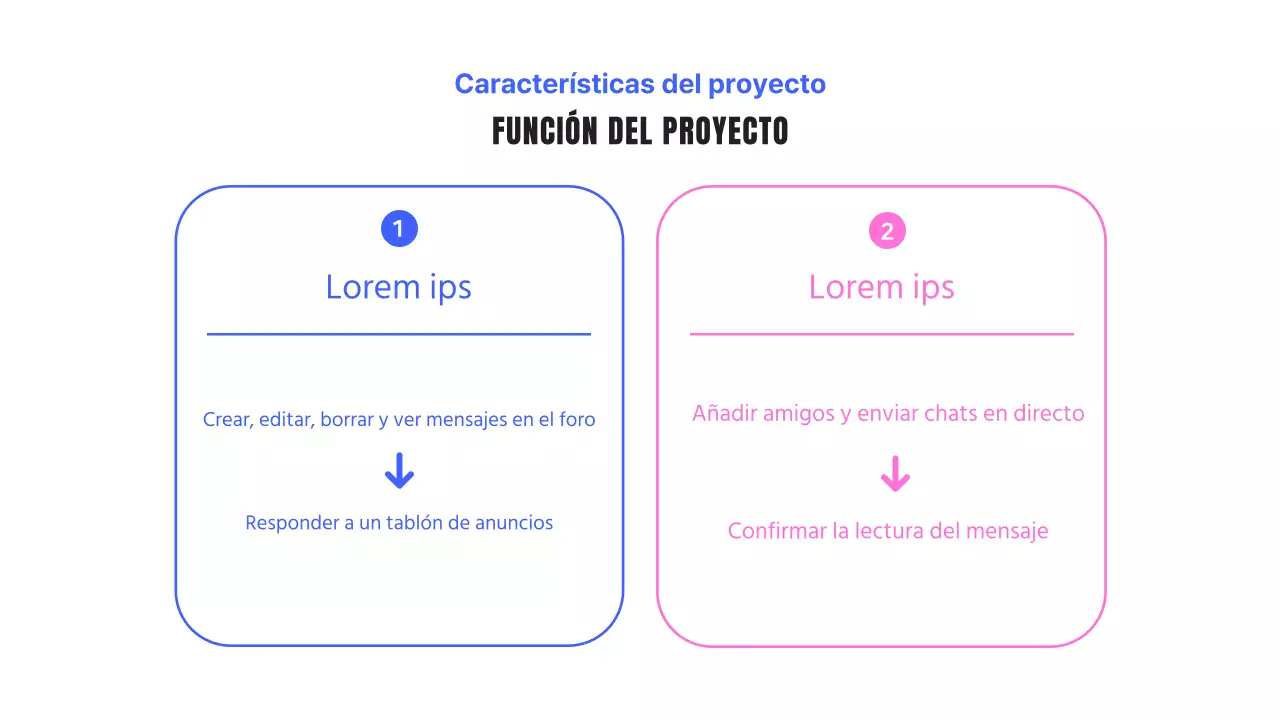 Un sencillo resumen de proyecto de desarrollo web en azul y rosa