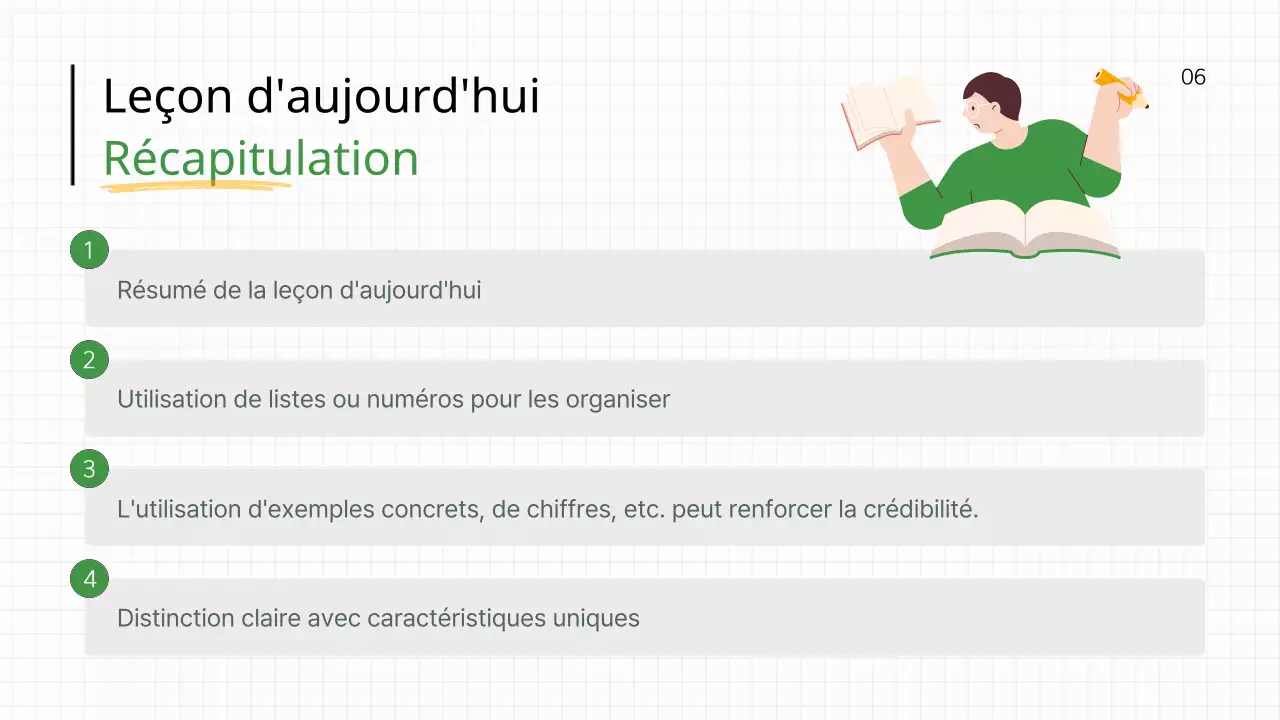 Plan de cours simple pour enseignants en vert et blanc