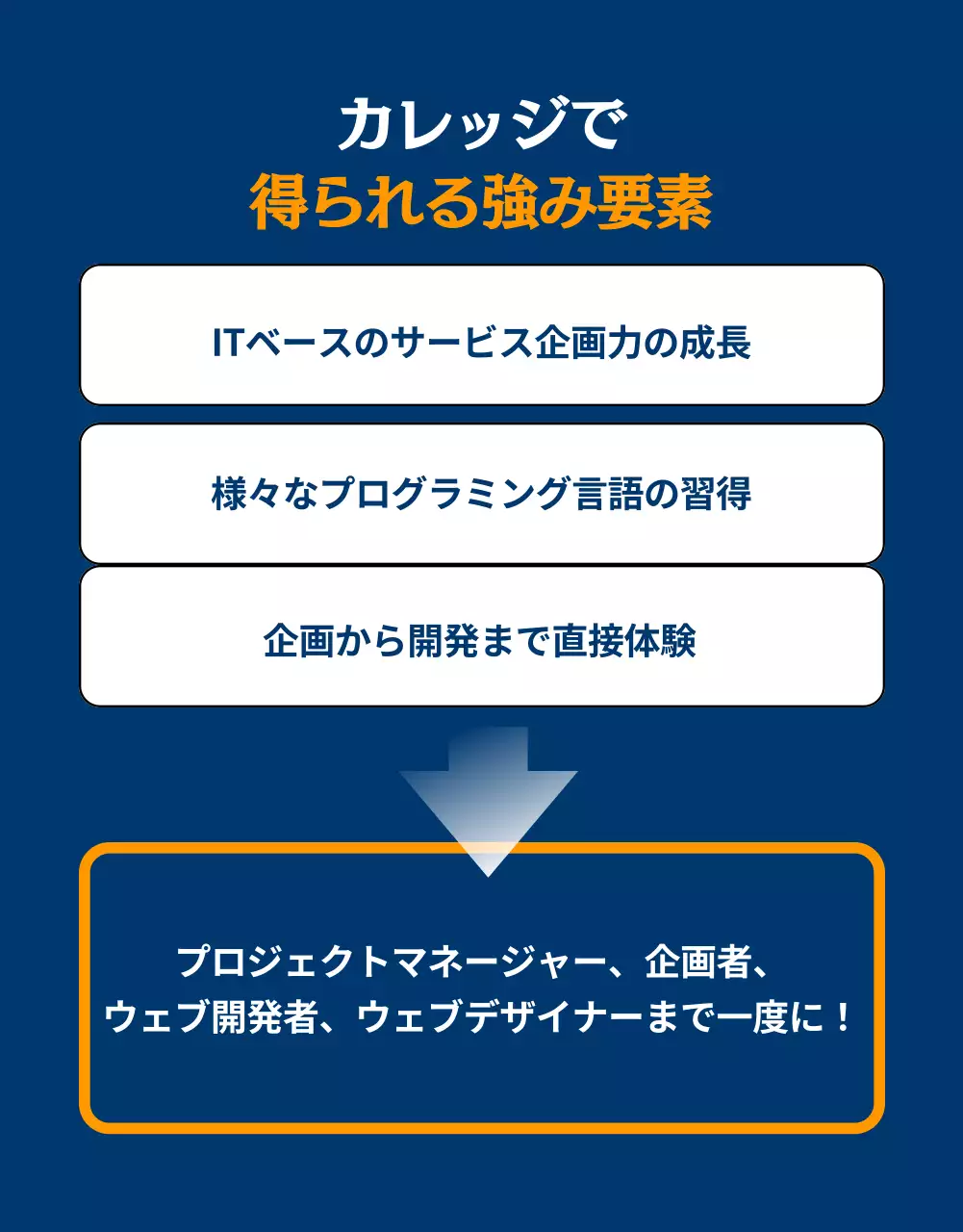 青 シンプル 研修 パンフレット 詳細ページ