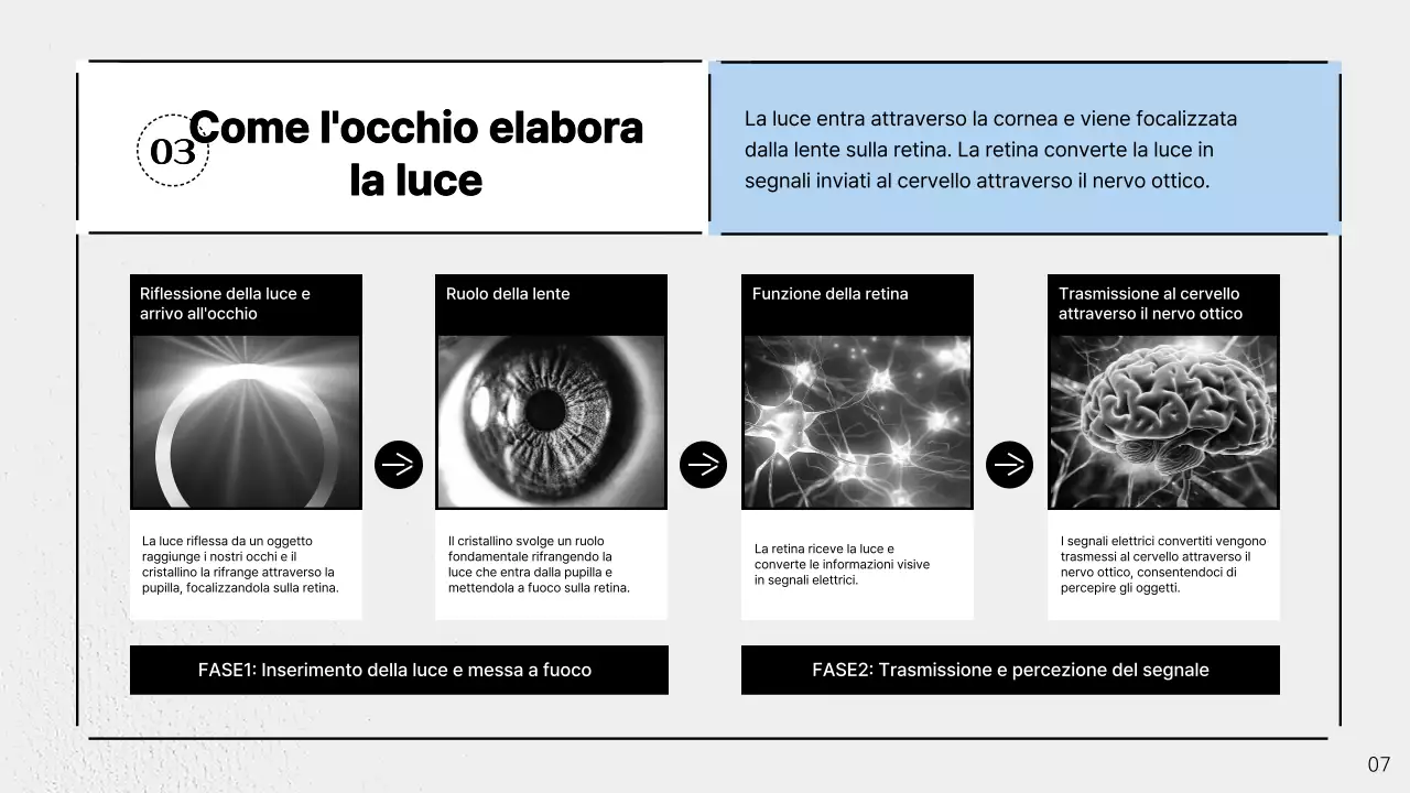 Promuovere la scienza moderna in azzurro e grigio