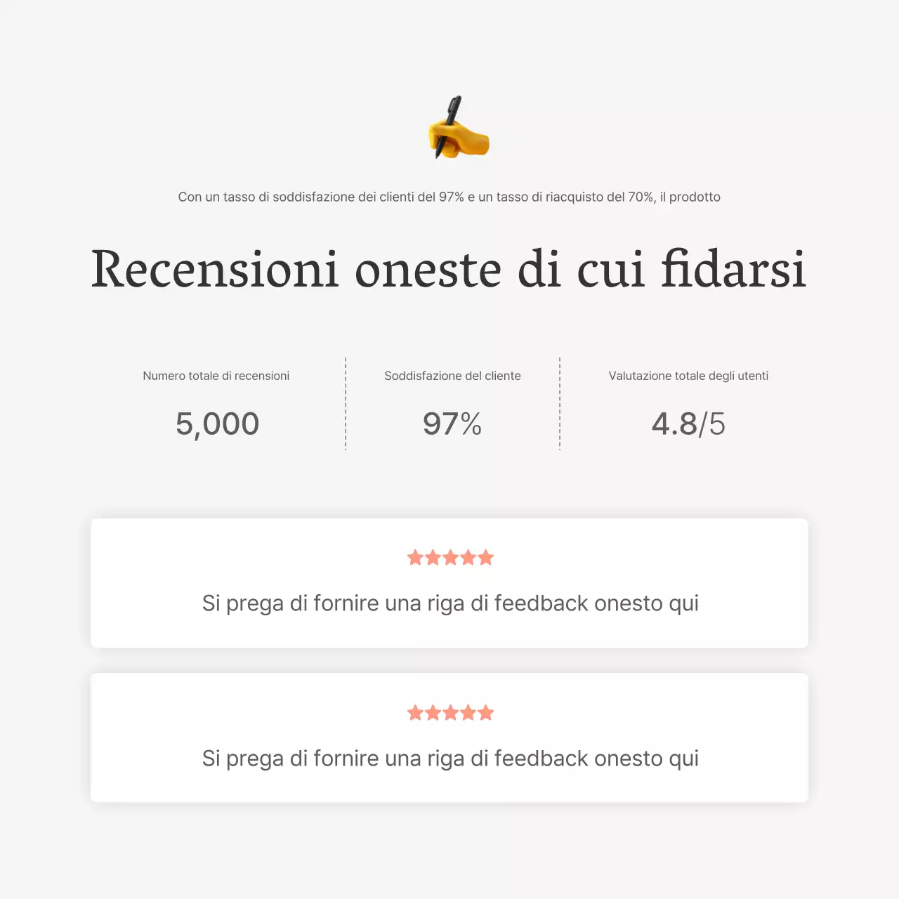 Una recensione o una pubblicità per un negozio di moda con un semplice stile emoji bianco e grigio.