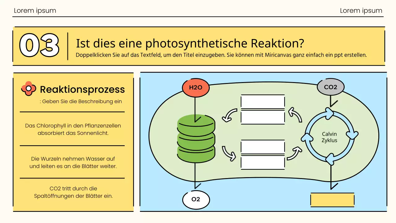 Photosynthese in einem knalligen Orange und Grün