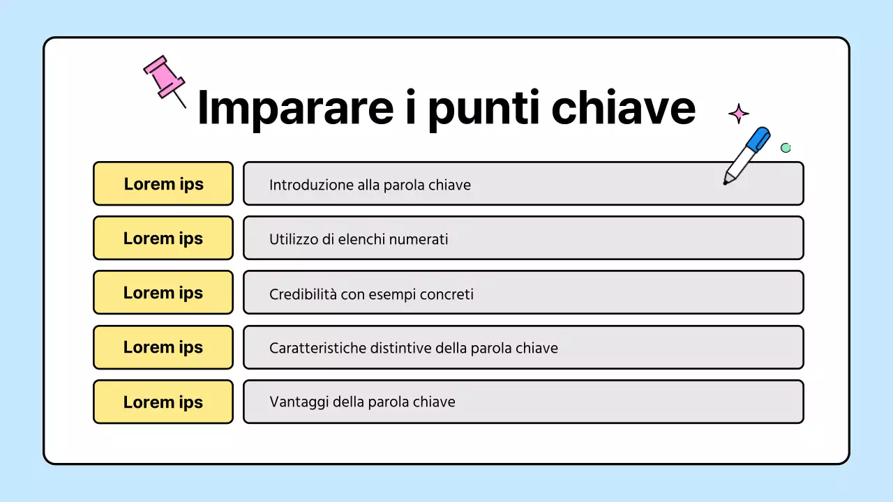 Simpatiche risorse scolastiche gialle e blu