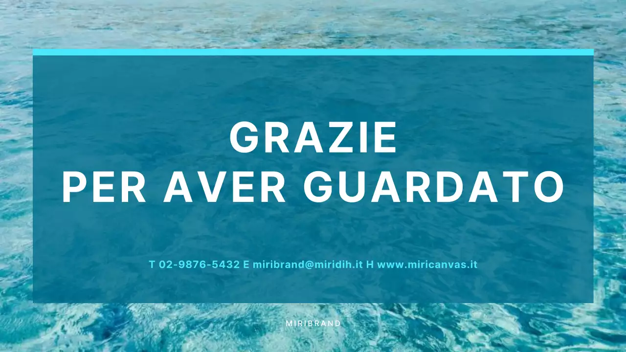 Semplice presentazione di sfondo estivo in bianco e menta