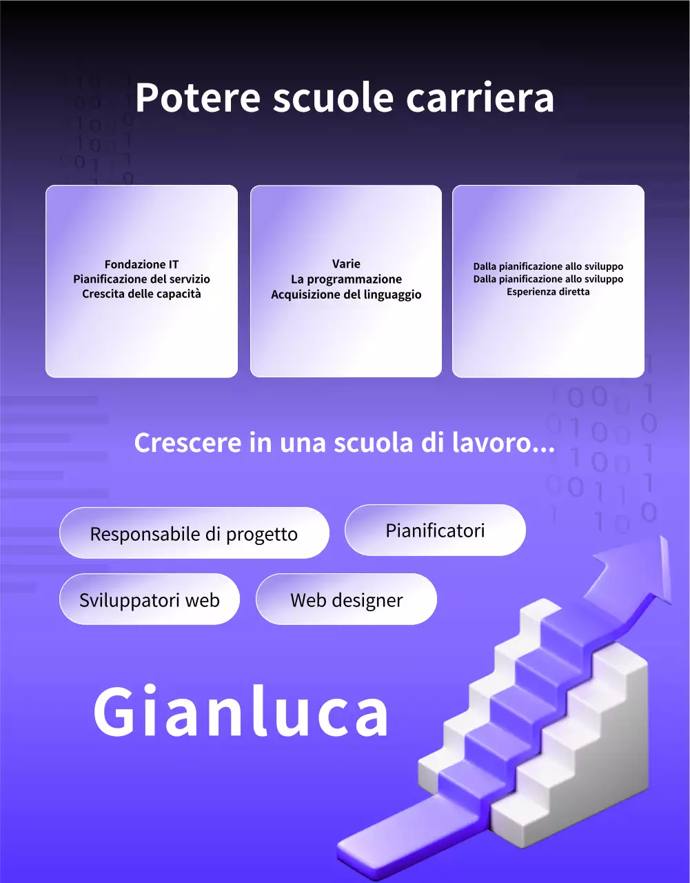 Un semplice avviso di reclutamento per laureati, in viola e nero.