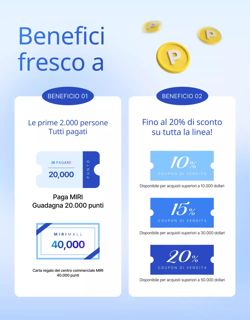 Promuovete un'esposizione di merce estiva con i colori di tendenza blu e azzurro