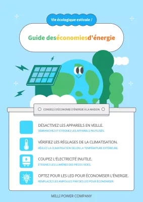 Une campagne d'économie d'énergie minutieuse en vert et bleu clair