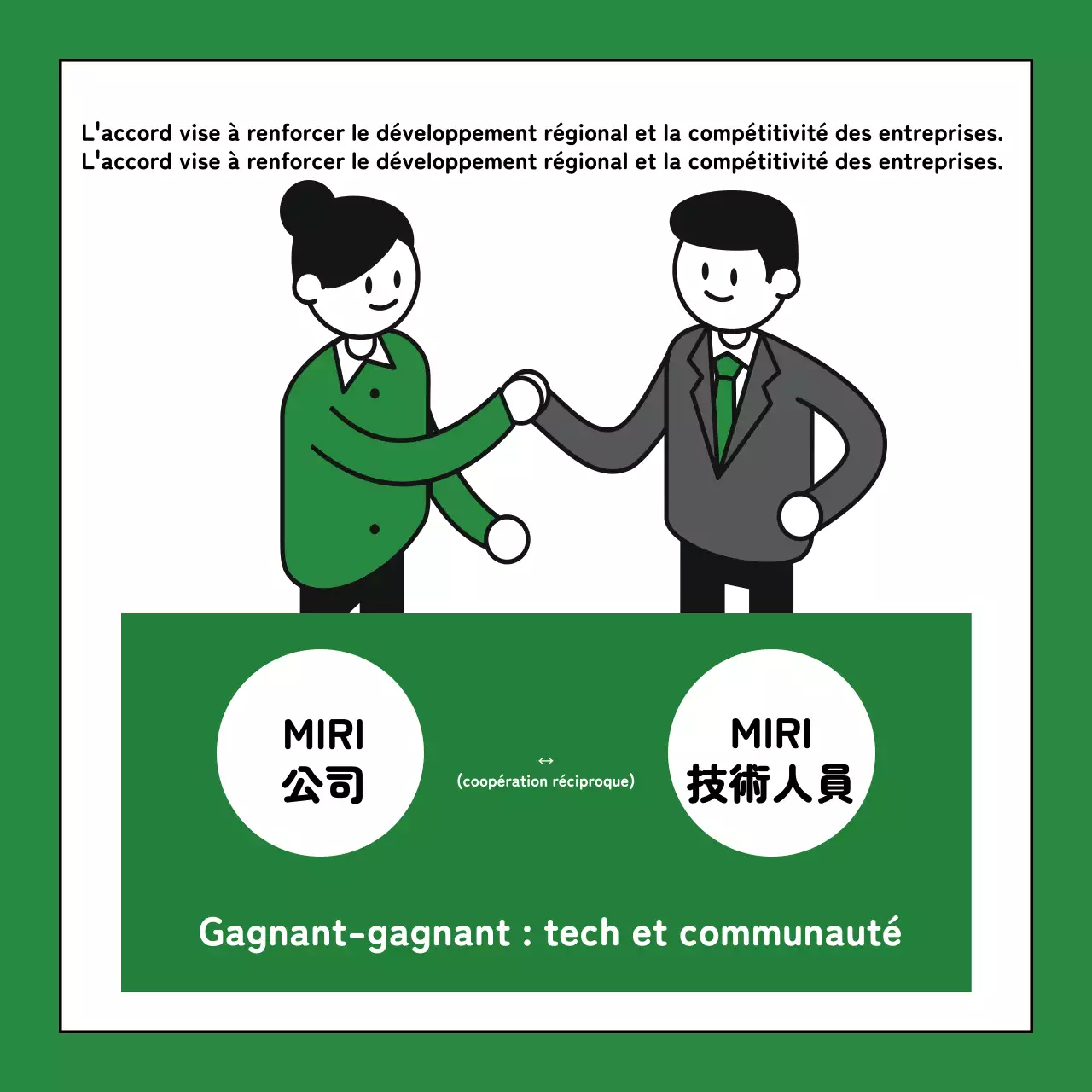 Un simple accord de travail vert et kaki expliqué