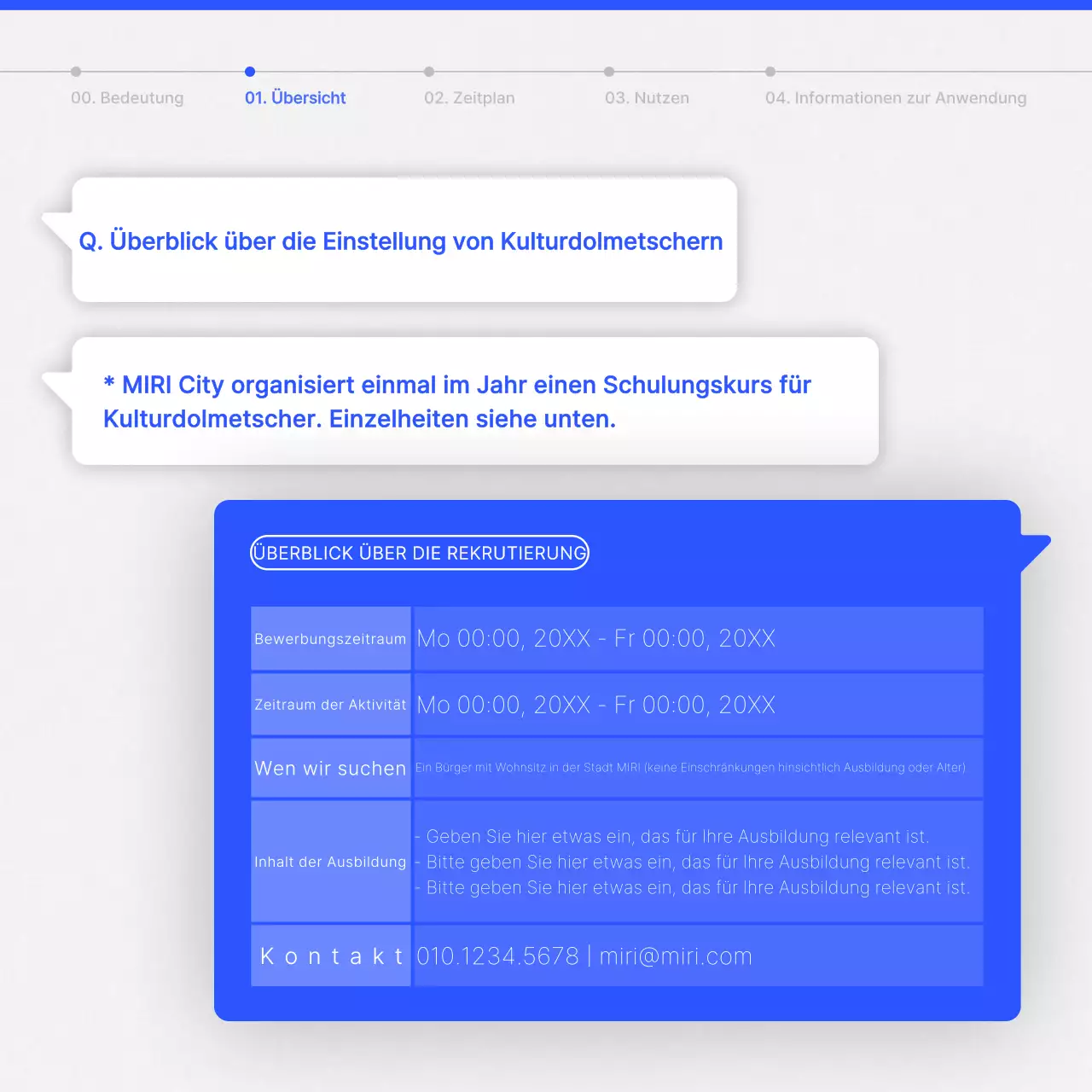 Ein Leitfaden für die Ausbildung moderner Kulturdolmetscher in Blau und Weiß