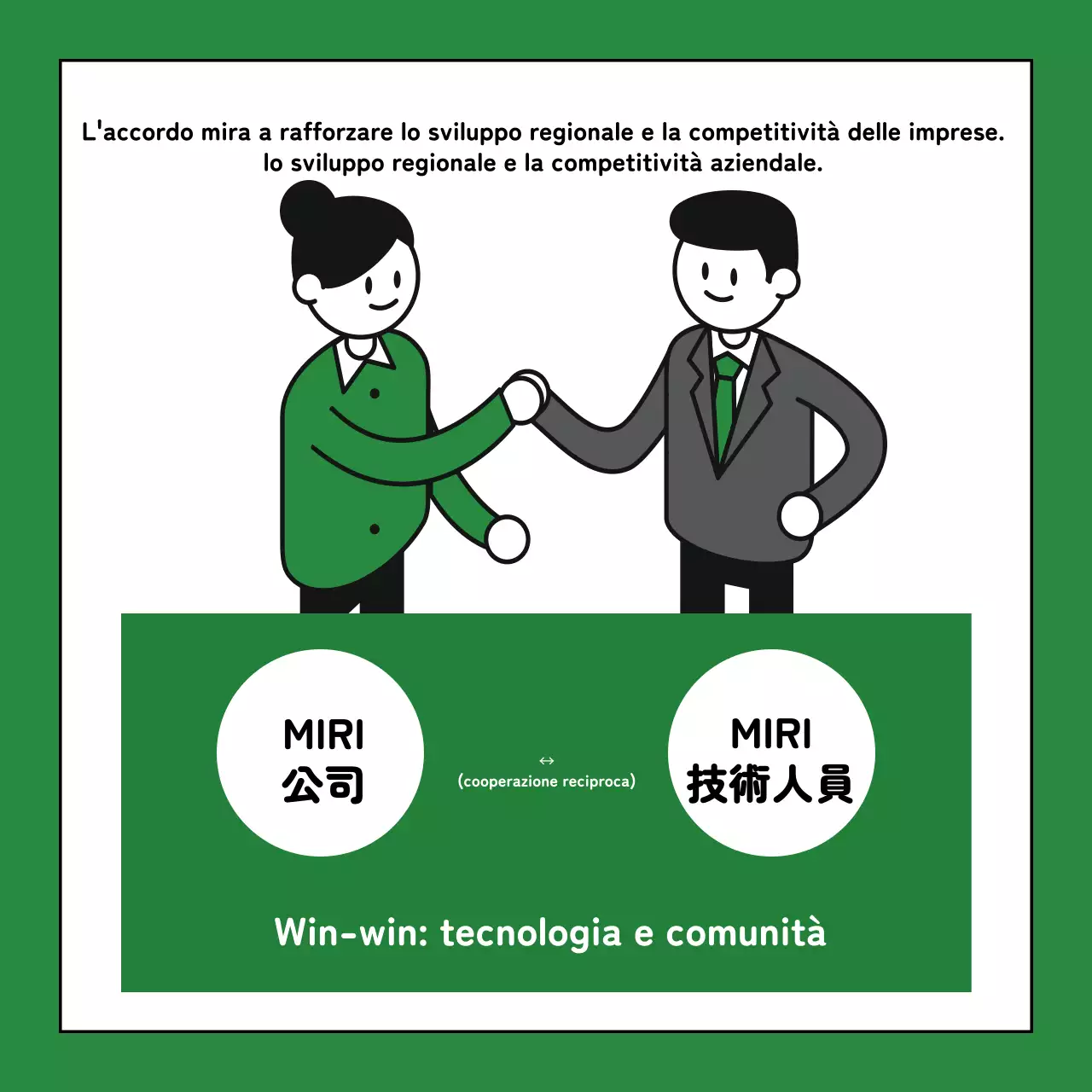 Un semplice accordo sul posto di lavoro in verde e kaki spiegato