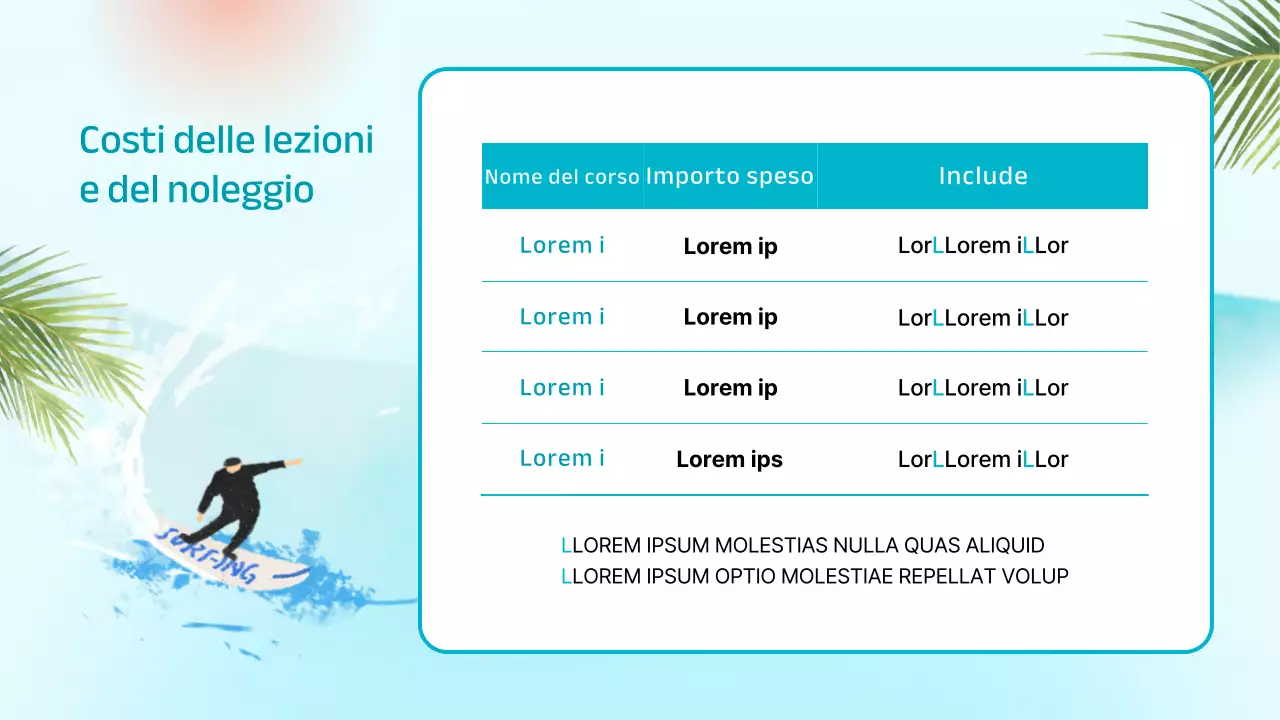 Annuncio per l'inserimento di un negozio di surf con un'atmosfera tropicale in menta e blu