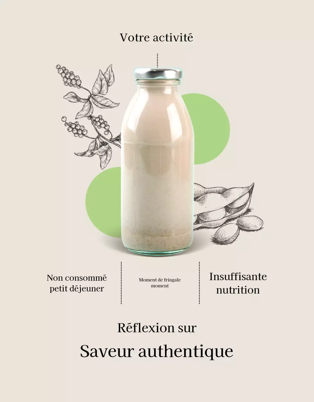 À propos du produit laitier de soja beige et minimaliste