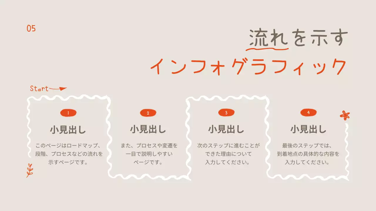 白 シンプル 花 プレゼンテーション