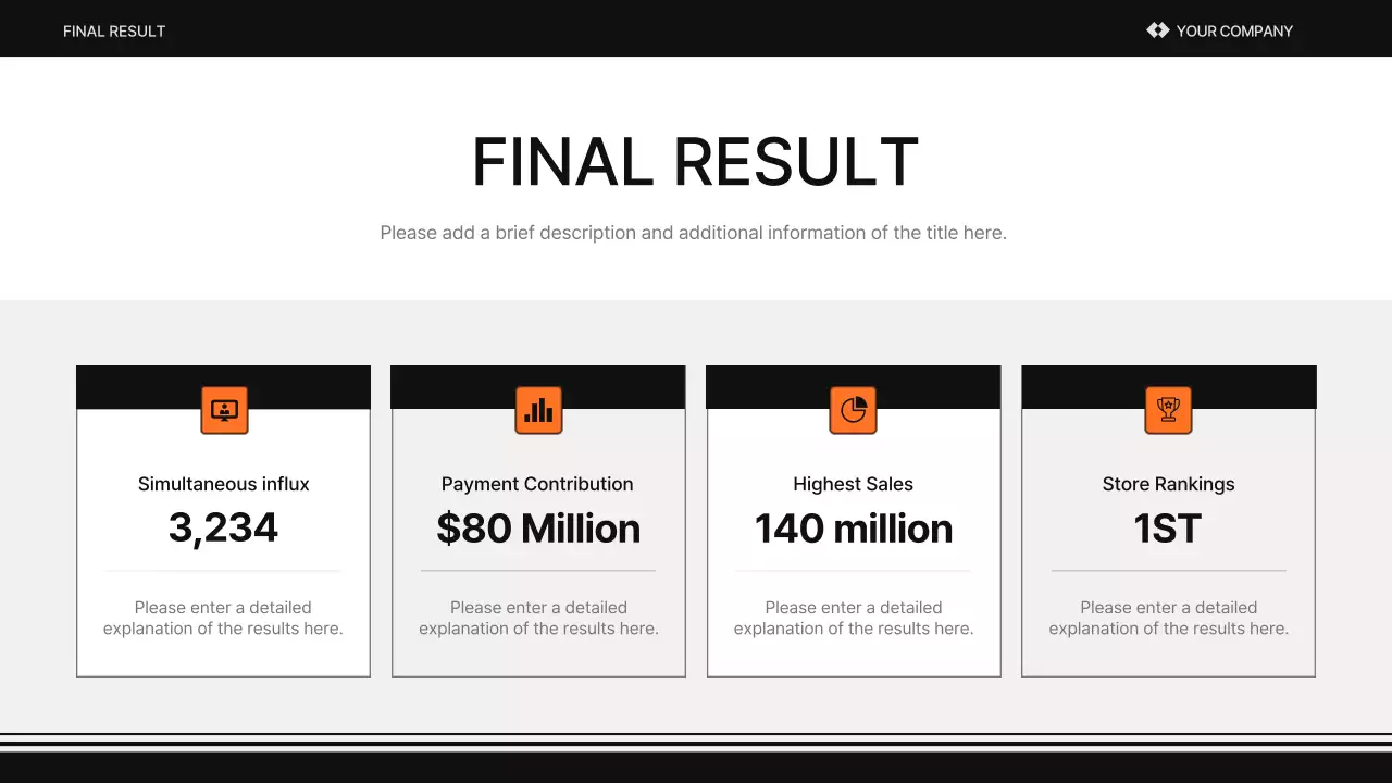 오렌지 모던 브랜드 마케팅 프리젠테이션