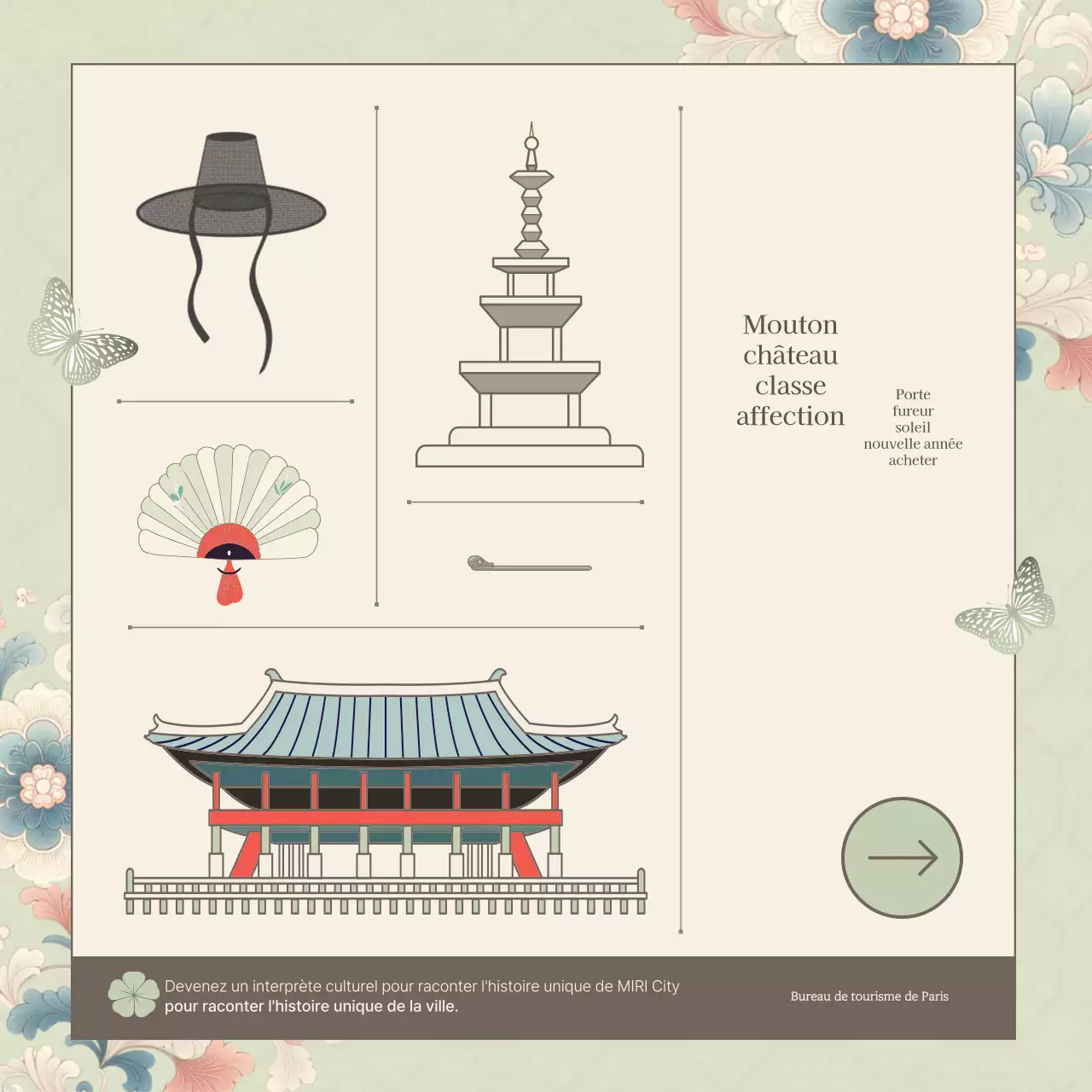 Promouvoir la formation d'interprètes culturels traditionnels en Côte d'Ivoire et au Yandou