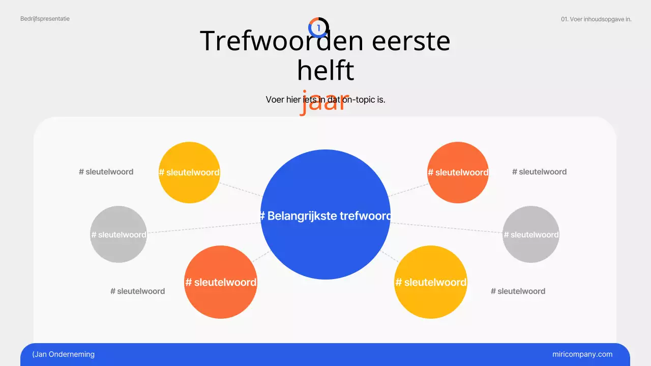Eenvoudige marketingtrends in blauw en oranje Issuepaper