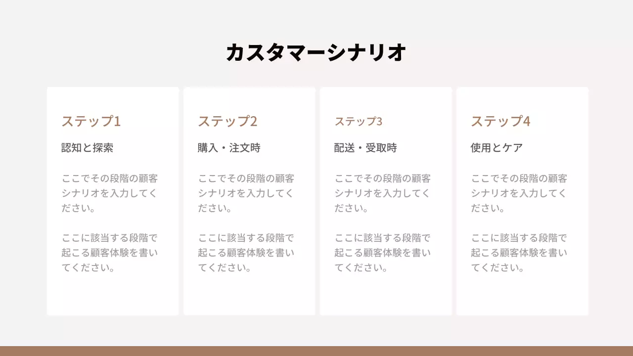 茶色 モダン オフィス 企画書 プレゼンテーション