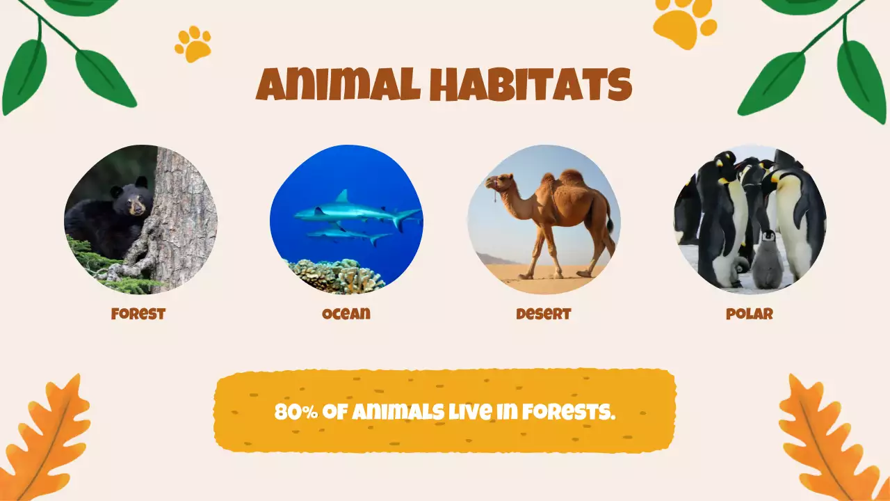 Brown Playful Animals Guide Presentation