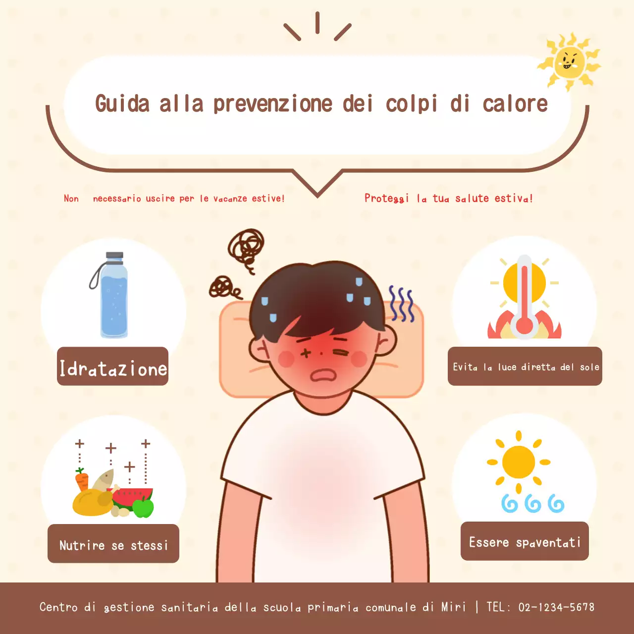 Informazioni di base sul colpo di calore in beige e marrone