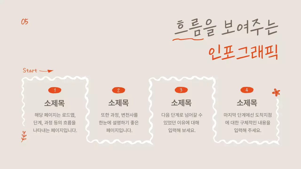 주황과 아이보리의 아기자기한 여름꽃 설명