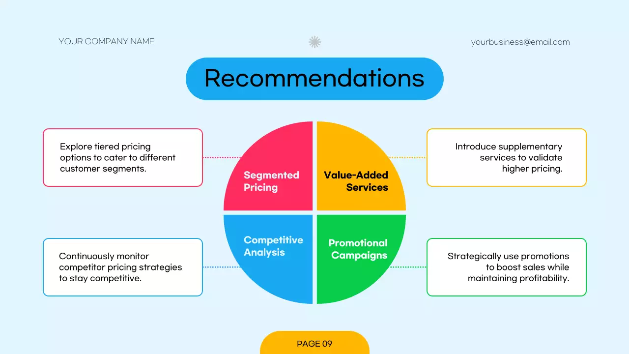 Blue Modern Pricing Presentation