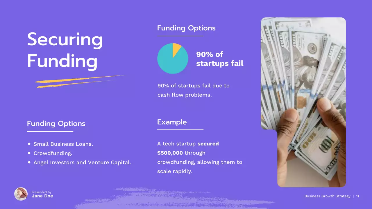 Coral Modern Business Presentation