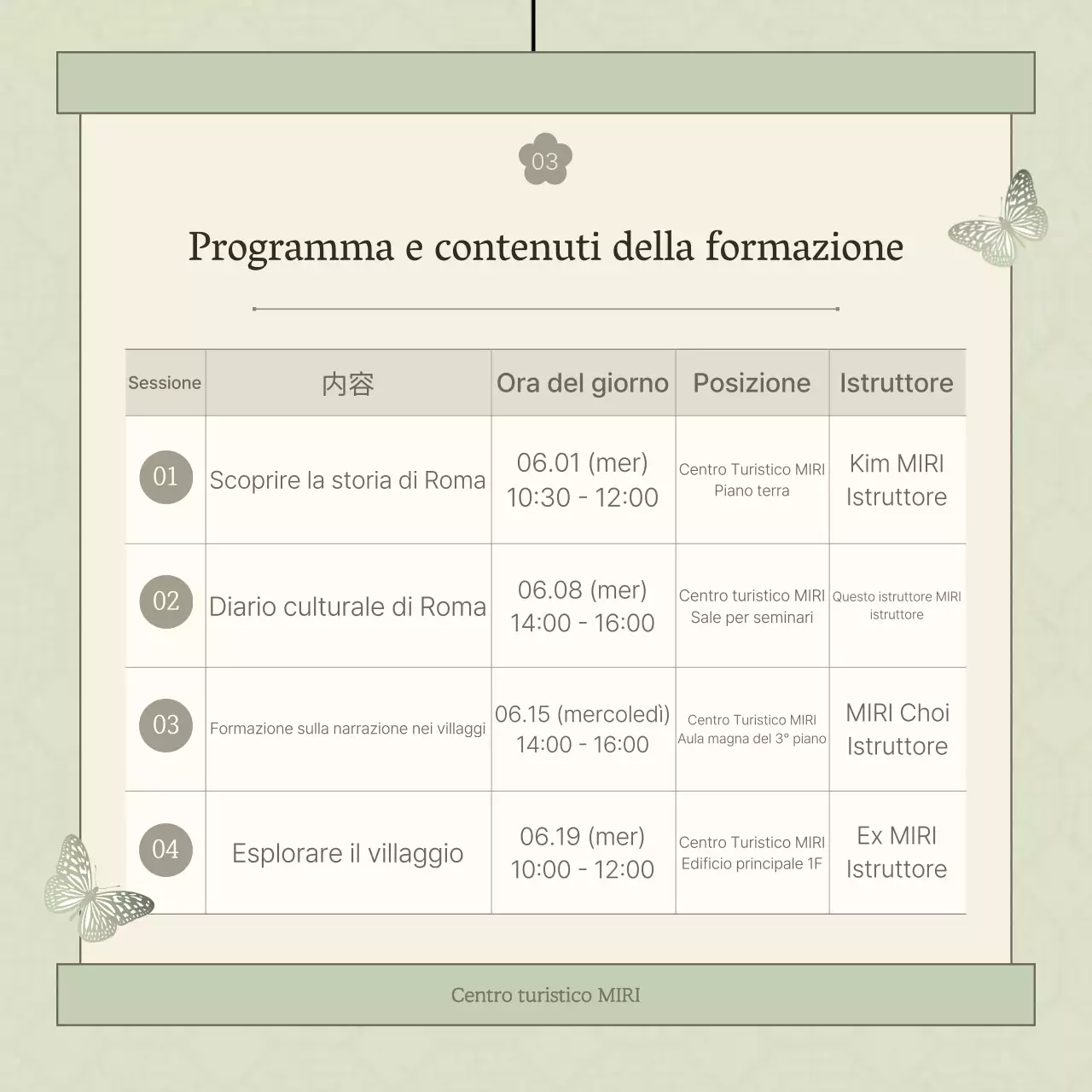 Promuovere la formazione di interpreti culturali tradizionali in Costa d'Avorio e Yandou.