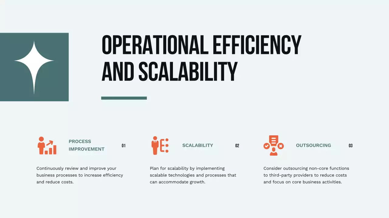 Orange Professional Business Guide Presentation