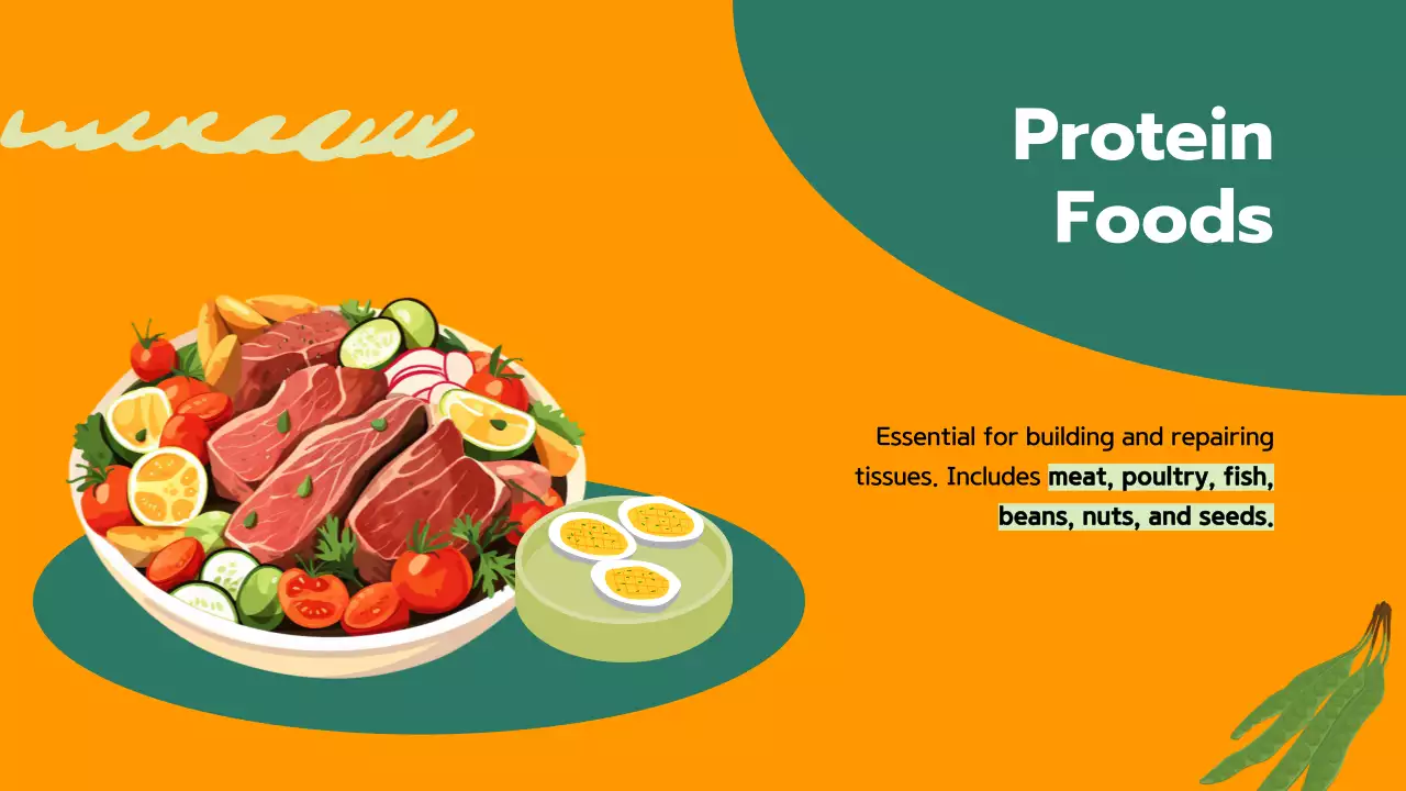 Green Simple Nutrition Guide Presentation