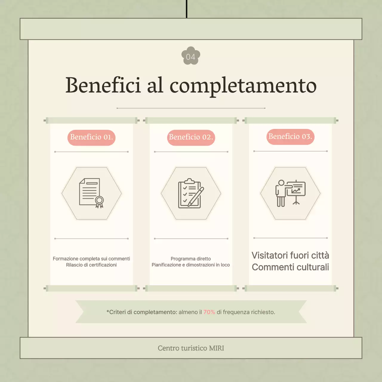 Promuovere la formazione di interpreti culturali tradizionali in Costa d'Avorio e Yandou.