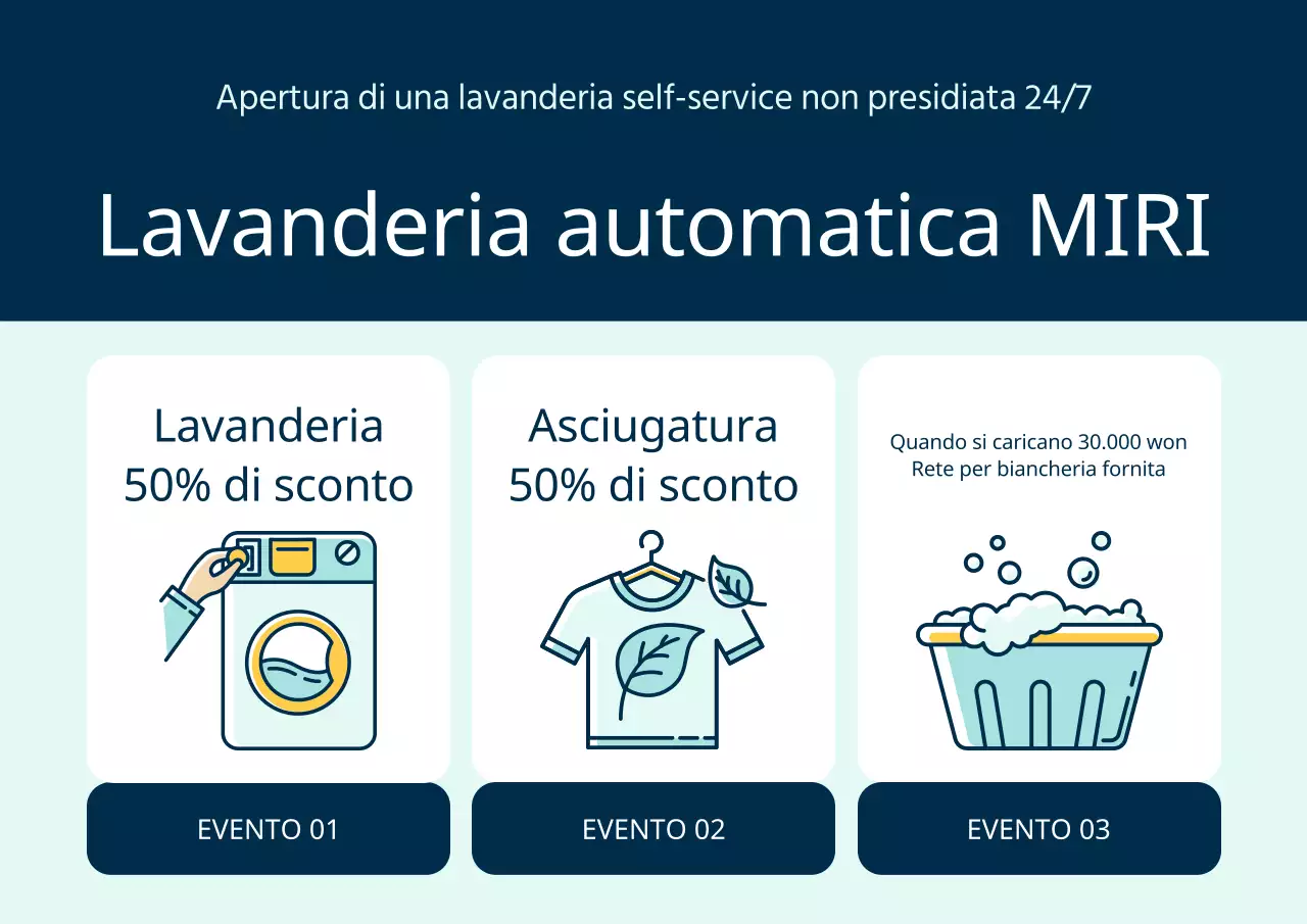 Pubblicità di una semplice lavanderia a gettoni self-service in azzurro e blu navy