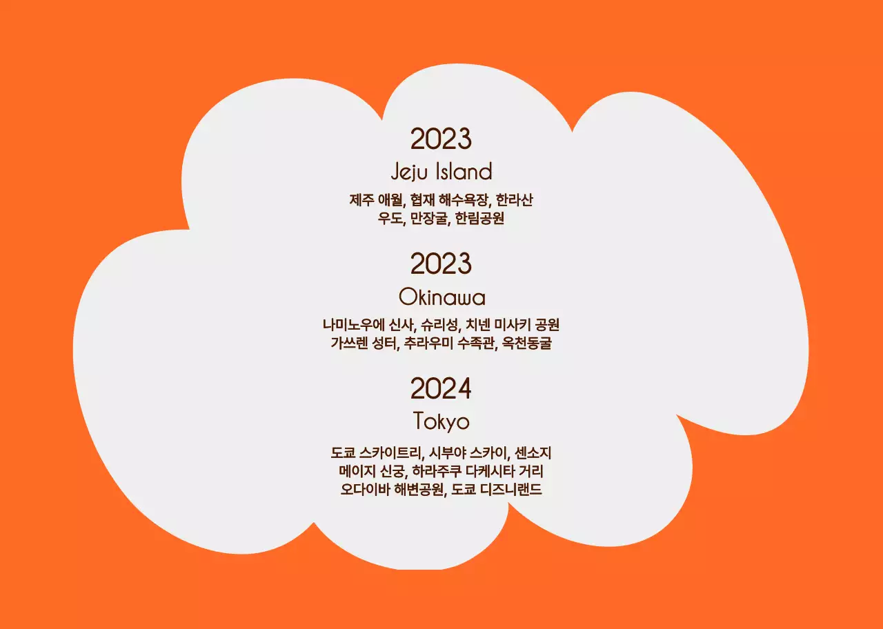 감성적인 분위기의 개인 가로 포토북